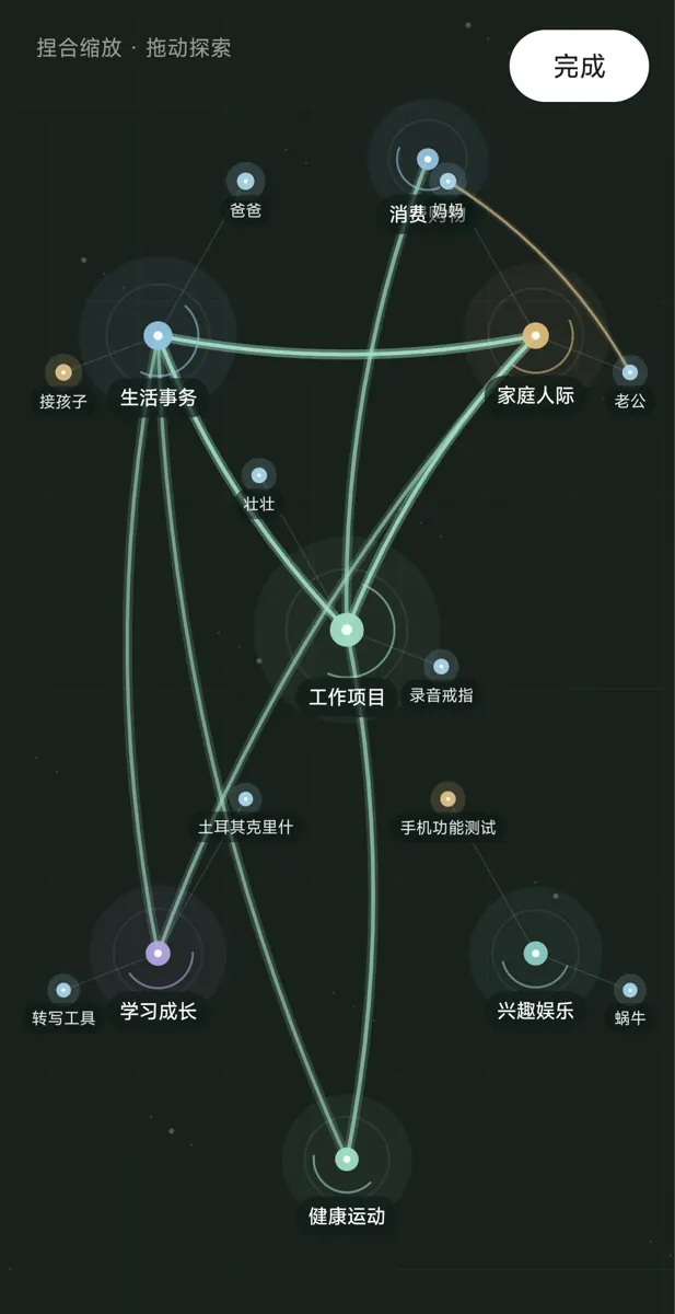 空灵洞见全景星图